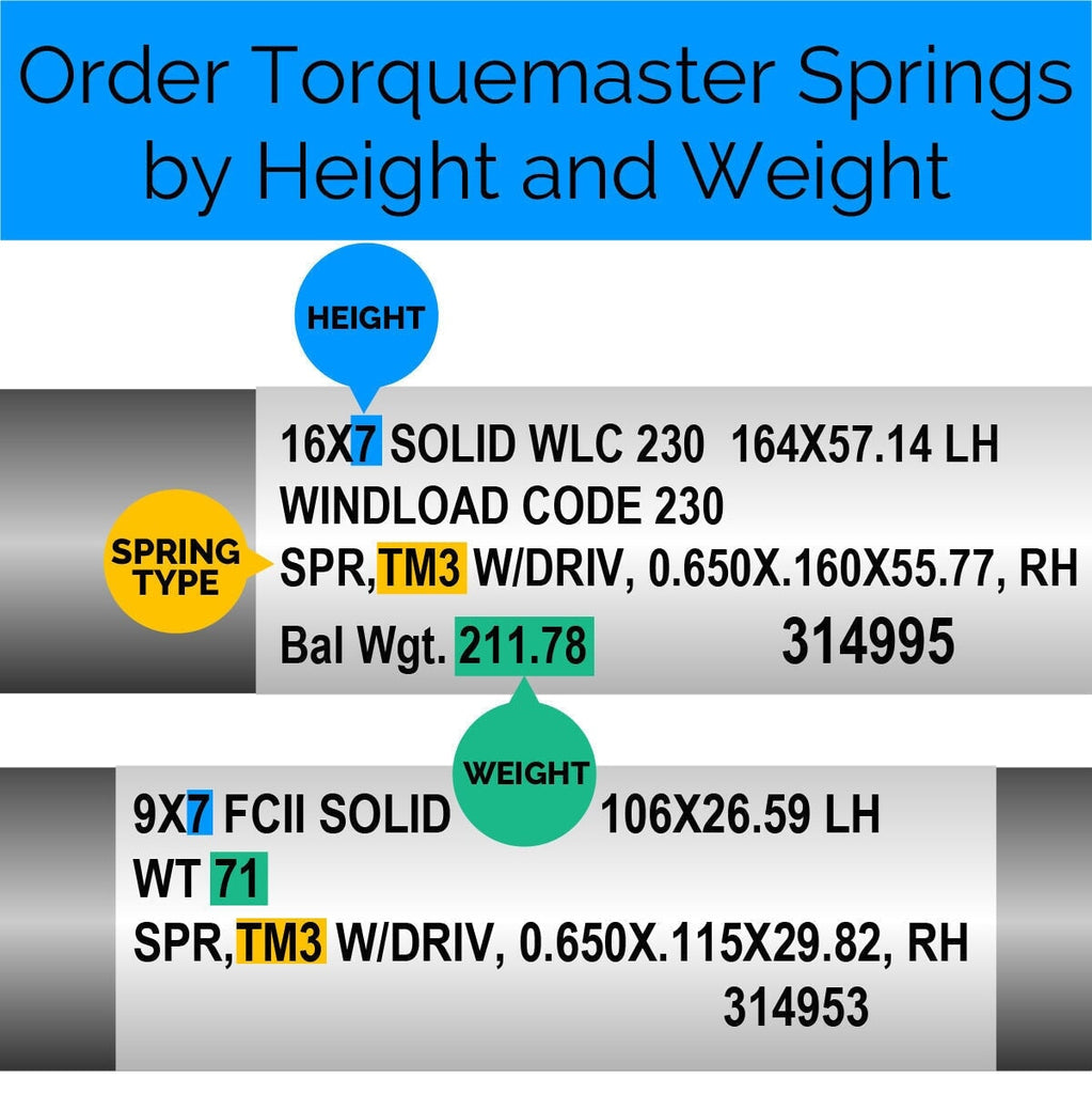 ordering torquemaster springs by height and weight