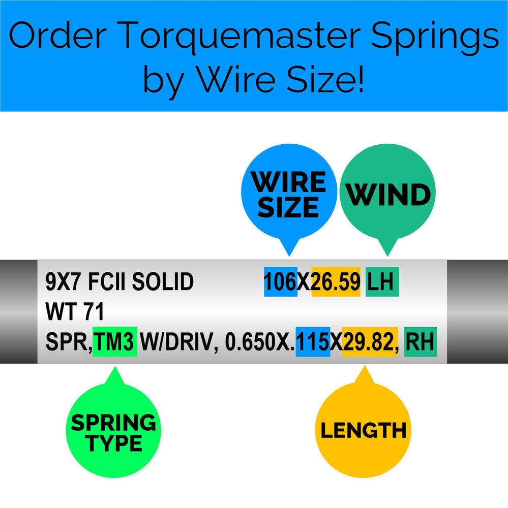 How to order torquemaster springs by wire size