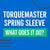 Wayne Dalton Torquemaster Spring Sleeve Guide