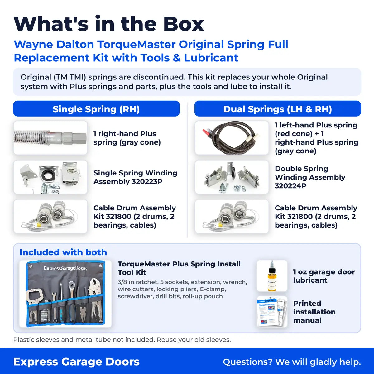 What's in the Box for Wayne Dalton TorqueMaster Original Spring Full Replacement Kit with Tools &amp; Lubricant: Plus springs, winding assembly 320223P or 320224P, cable drum kit 321800, TorqueMaster Plus Spring Install Tool Kit, 1 oz lubricant, and printed installation manual