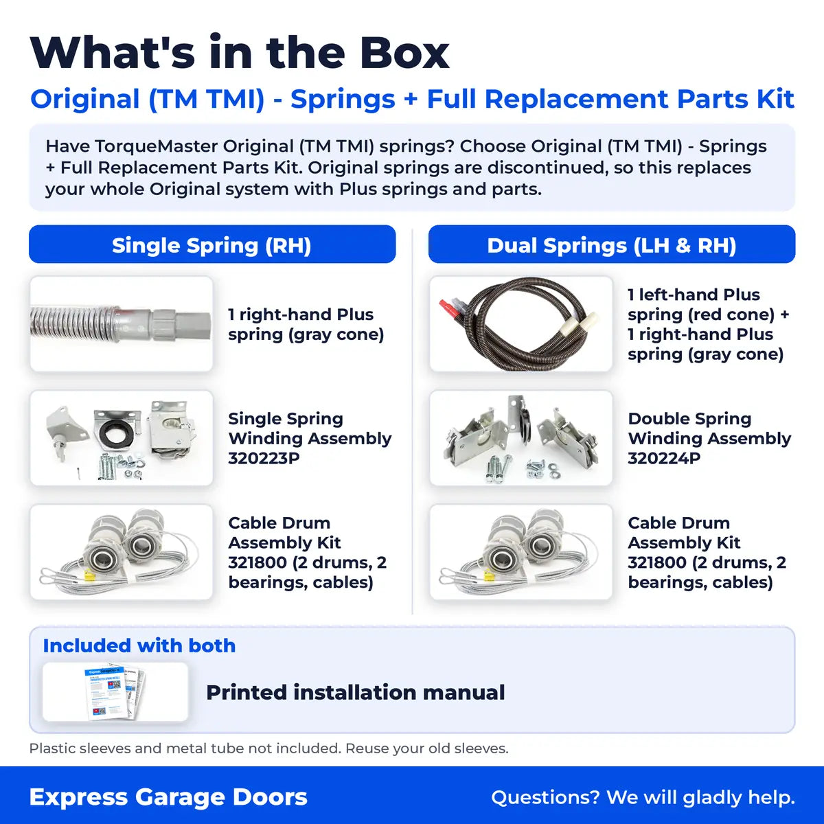 What's in the Box for Original (TM TMI) - Springs + Full Replacement Parts Kit: Plus springs, winding assembly 320223P or 320224P, cable drum kit 321800, and printed installation manual to convert Original to Plus