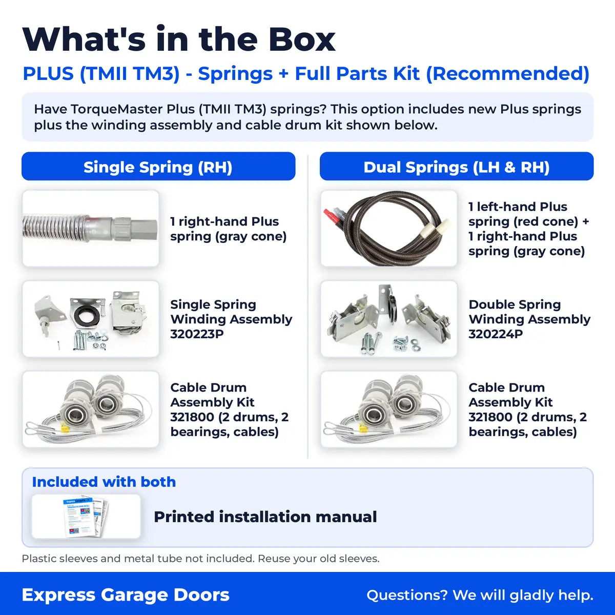 What's in the Box for PLUS (TMII TM3) - Springs + Full Parts Kit (Recommended): Plus springs, winding assembly 320223P or 320224P, cable drum kit 321800, and printed installation manual