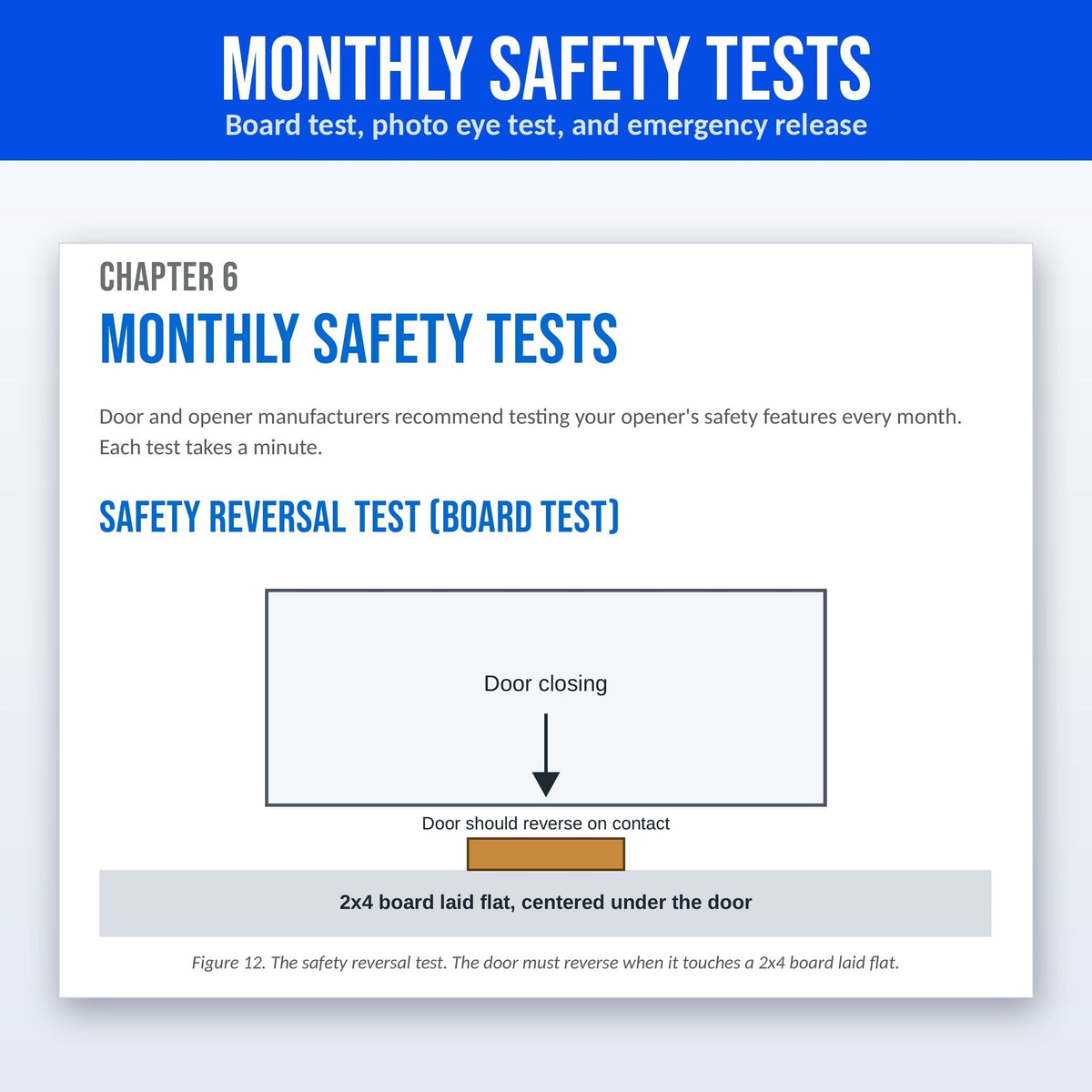 Monthly Safety Tests (page 27): Ebook page from Chapter 6 Monthly Safety Tests with a diagram of the garage door safety reversal test using a 2x4 board
