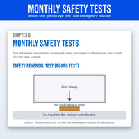 Monthly Safety Tests (page 27): Ebook page from Chapter 6 Monthly Safety Tests with a diagram of the garage door safety reversal test using a 2x4 board