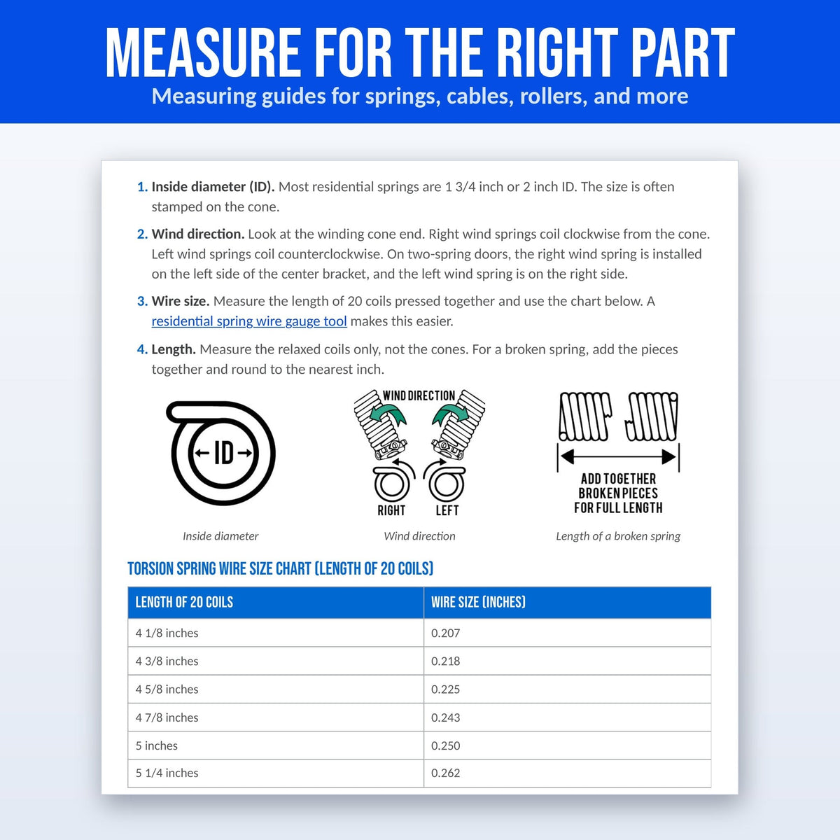 Measure for the Right Part (page 33): Ebook measuring guide page showing how to measure torsion spring inside diameter, wind direction, length, and a wire size chart