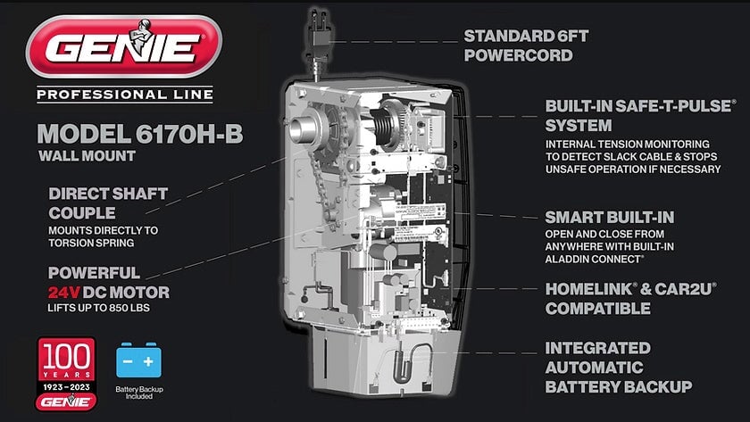 Revolutionize Your Garage with Genie 6170H-B Wall Mount Opener ...