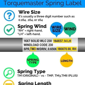 wayne dalton tms spring guide