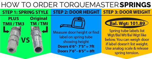 How to Order Wayne Dalton Torquemaster Springs