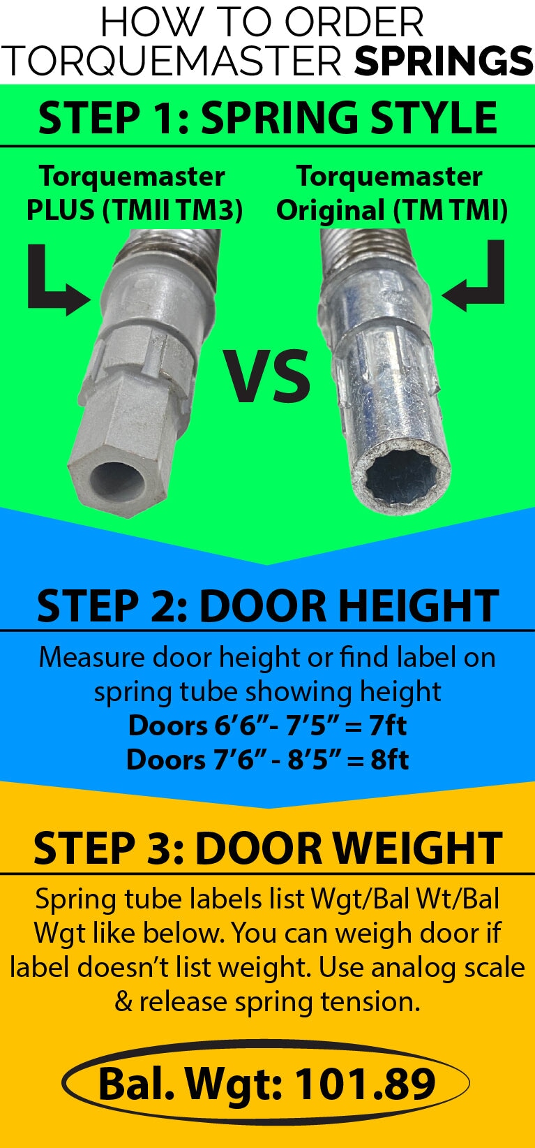 Wayne Dalton Torquemaster Garage Door Springs - Save 10% - Express ...