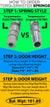 How to order torquemaster springs